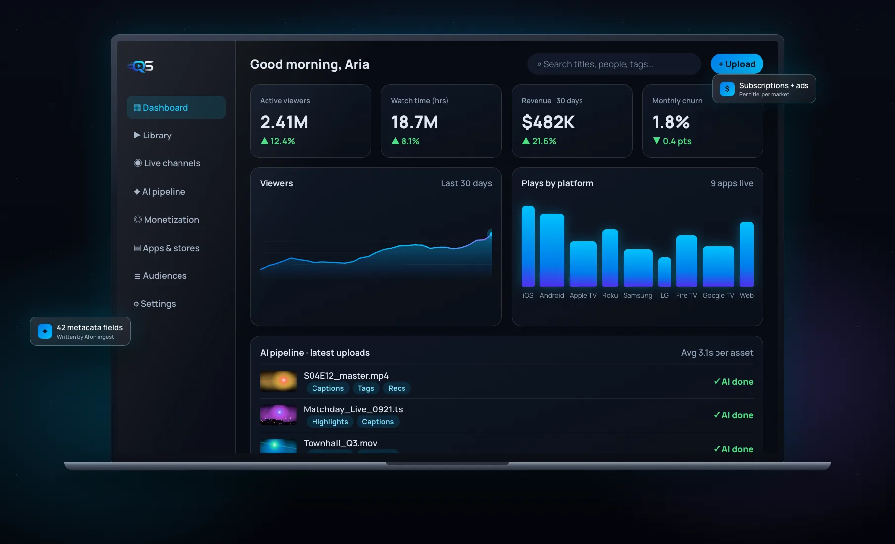 The admin dashboard behind every app.